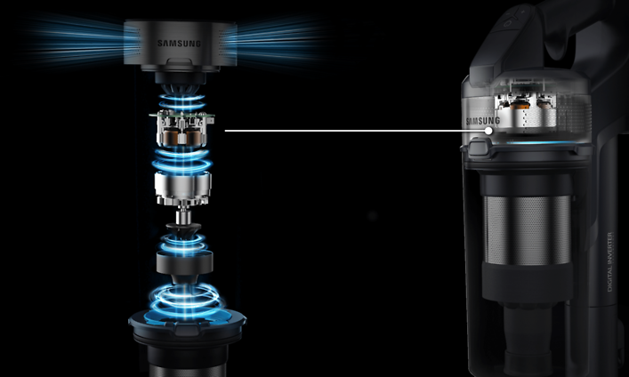 Samsung Jet 75E - Digital invertermotor