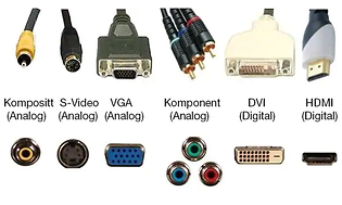 Illustration av olika anslutnings uttag och kablar för projektorn.